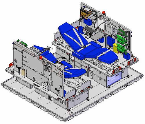 ICM Intensive Care Module diagram